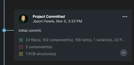 Example initial Project Committed event tile.