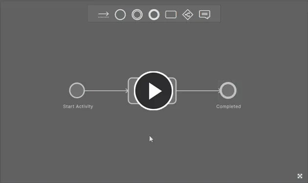  Example connection of elements in a workflow.