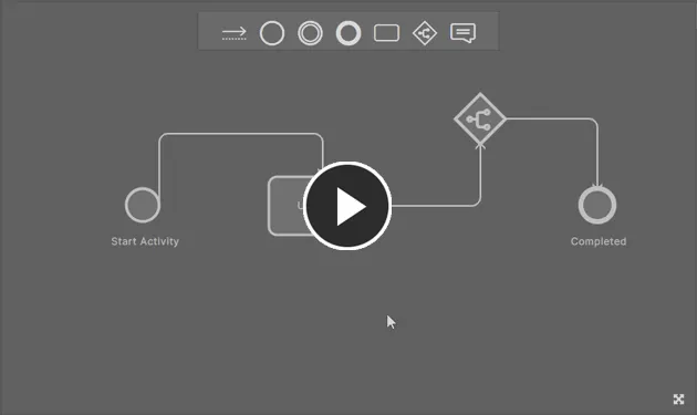  Example modification of existing connections, using the various editing handles that appear when hovering over a connection.